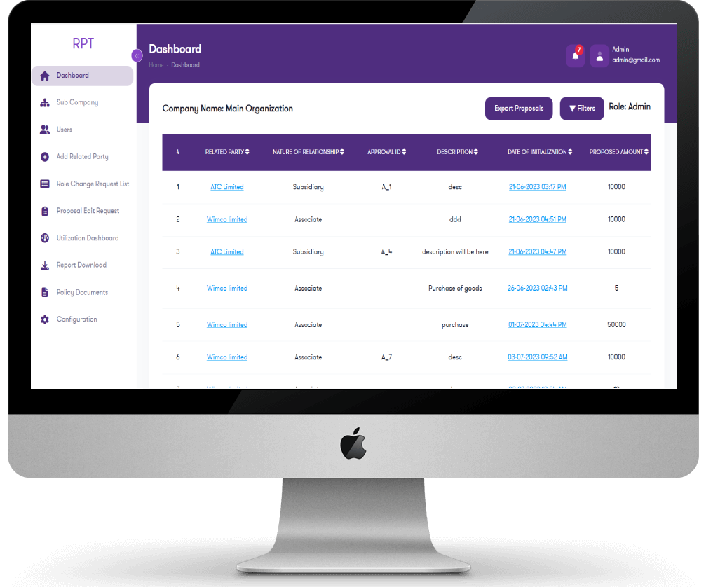 RPT Compliance
